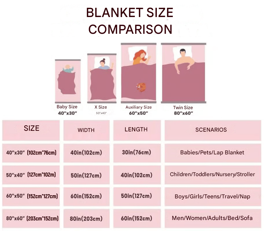 🦖Flannel blanket with HD digital print of adorable dinosaurs