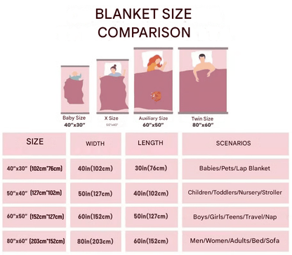 🦖Flannel blanket with HD digital print of adorable dinosaurs