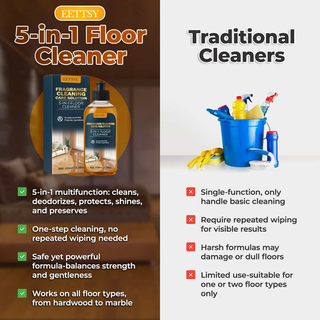 5-in-1 Floor Cleaner - Fast-Drying, Antibacterial, and Eco-Friendly Solution