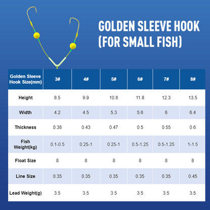 🎁 Angler's Favorite 🎣 Double-Hook Bottom Rig – Enhanced Hooking Power & Smooth Retrieval