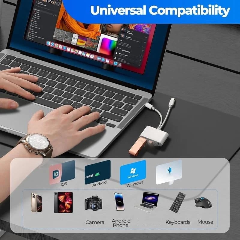 ⚡Last Day 50% OFF 📲 3-in-1 USB-C Memory Card Reader