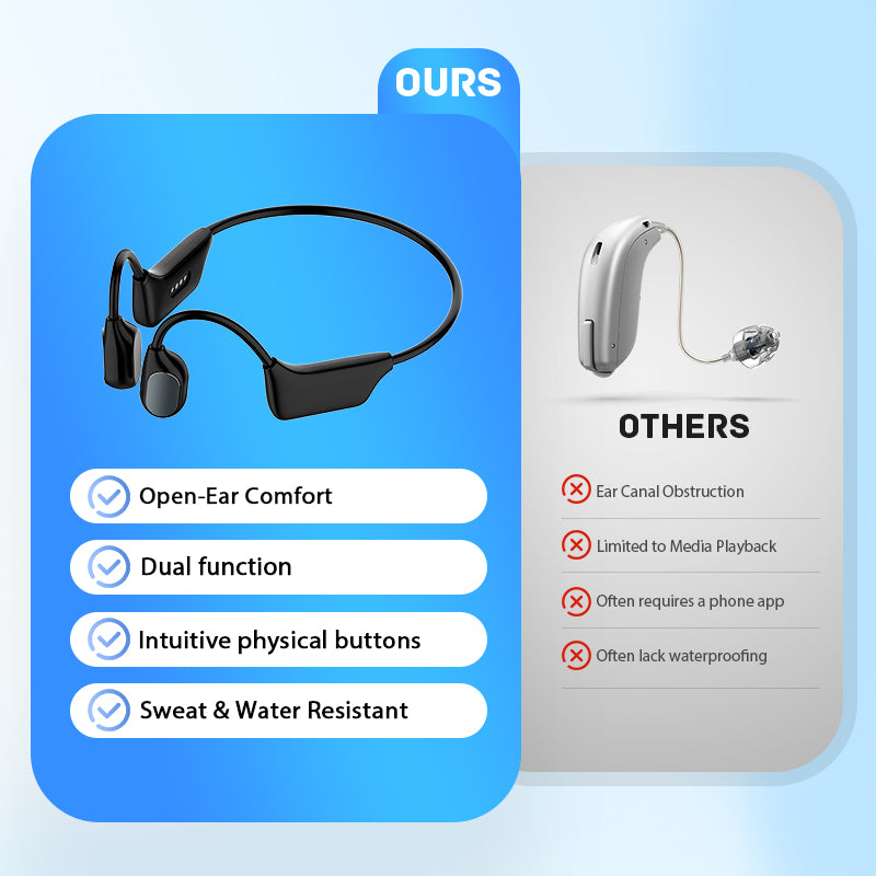Feel the Joy. Shop the Season 🎄💖 💥 LIMITED TIME OFFER!🔥 Bone Conduction Smart Hearing Aid Bluetooth Earphones