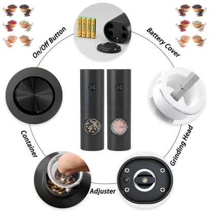🧑‍🍳 Electric Grinder Set for Kitchen & Spices