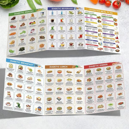 🥗📖 Diabetes Food Guide & Meal Planner – Easy Daily Nutrition Companion✨