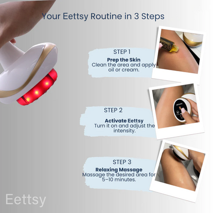 Eettsy®  – Firmer, More Toned Skin