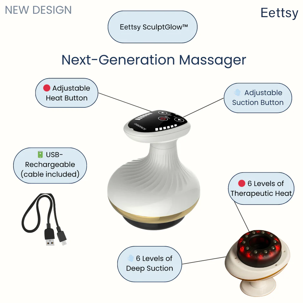 Eettsy® – Firmer, More Toned Skin