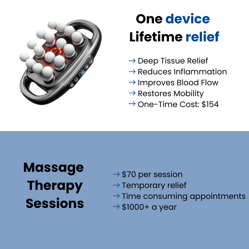 Eettsy® VTT Deep Tissue Massager