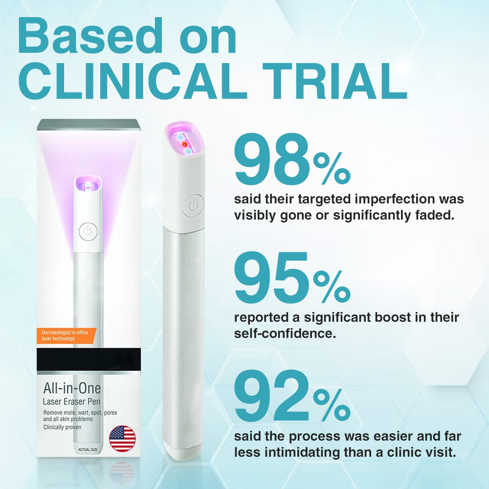 ✨All-in-One CO₂ Laser Eraser Pen | Removes Moles, Warts, Skin Flaws & Pigmentation