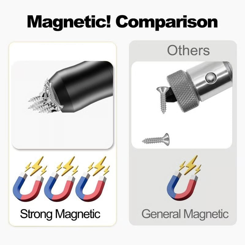 🔥Strong Magnetic Screw Ring Head – 1/4" (6.35mm) Universal Screw Bit Holder for Secure Grip