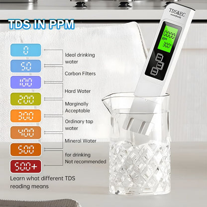 🚰🔥2026 All-New 4 in 1 Digital Water Tester