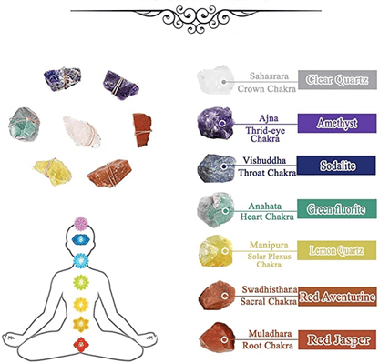 🧵 Handwoven 7 Chakra Crystal Wall Hanging – Tree of Life Energy Decor 🌈✨