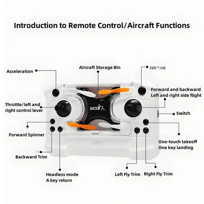 Top Christmas Gift 2025 🎅 All-Ages Mini Drone with Easy Stunt Flights & 360° Tricks - Perfect Beginner-Friendly Flyer!