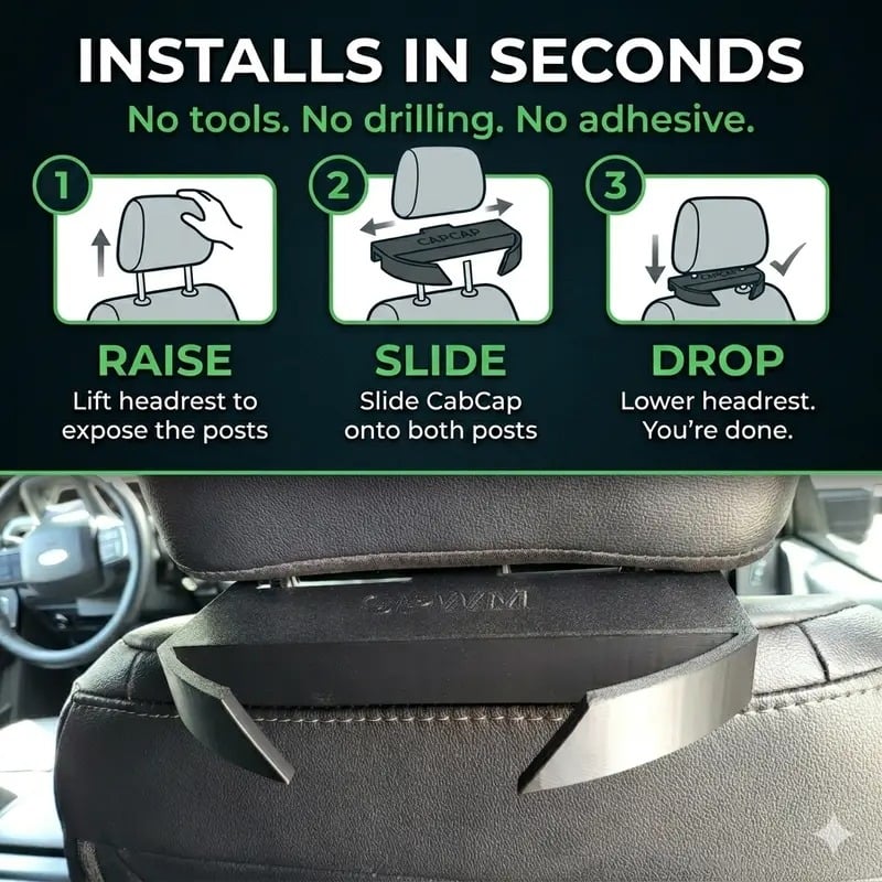 CabCap - Universal Headrest Hat Holder for Trucks Cars & SUVs | Holds 5 Hats