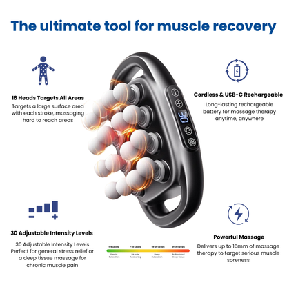 Eettsy® VTT Deep Tissue Massager