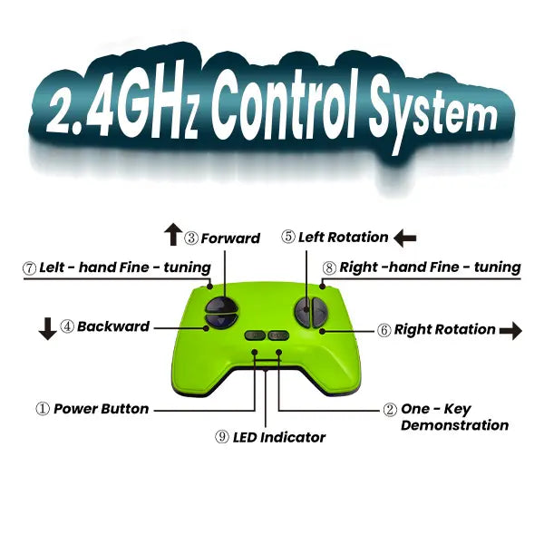 🔥Wall Crawler Gecko - LED RC Toy for Indoor Family Fun & Prank Gifts