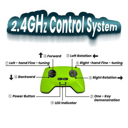 🔥Wall Crawler Gecko - LED RC Toy for Indoor Family Fun & Prank Gifts