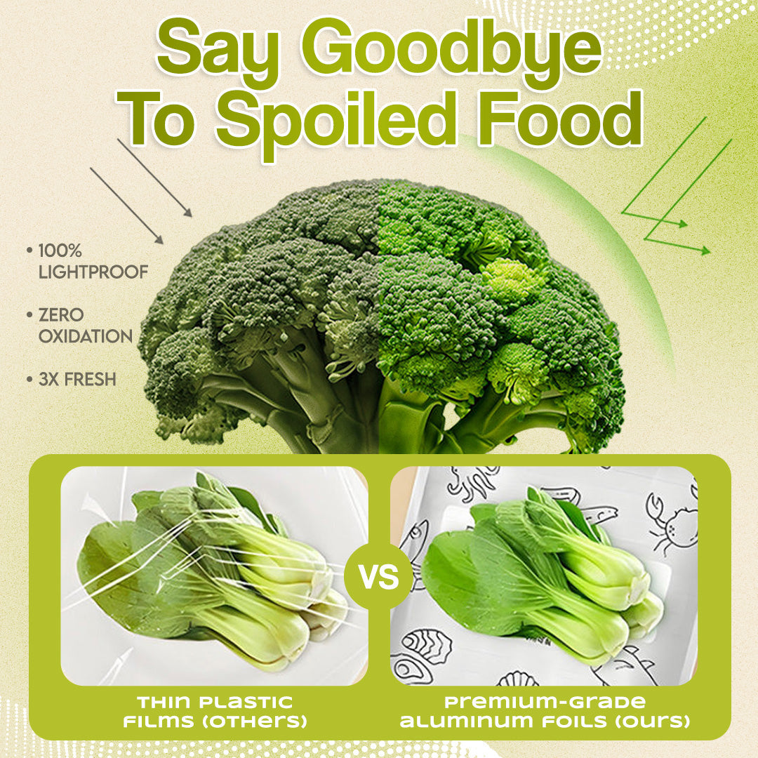 ♻️ Reusable Aluminum Foil Sealable Food Storage Bags