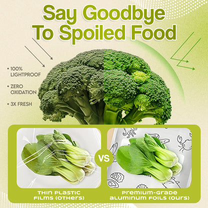 ♻️ Reusable Aluminum Foil Sealable Food Storage Bags