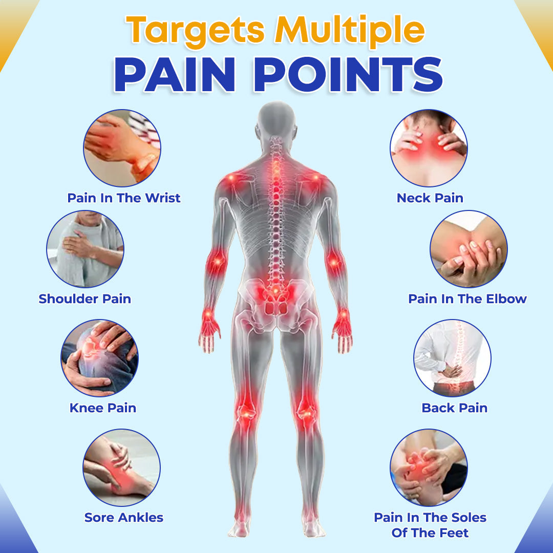 💪BPC-157 Joint Repair Cream🦵 | Fast Recovery, Pain Relief & Mobility Support ✨