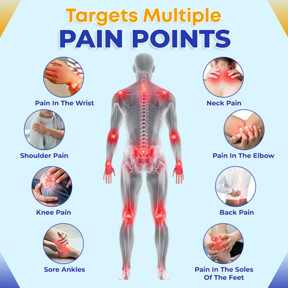 💪BPC-157 Joint Repair Cream🦵 | Fast Recovery, Pain Relief & Mobility Support ✨