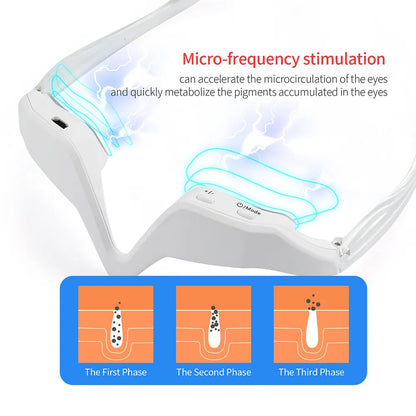 EETTSY™ Eye Massager