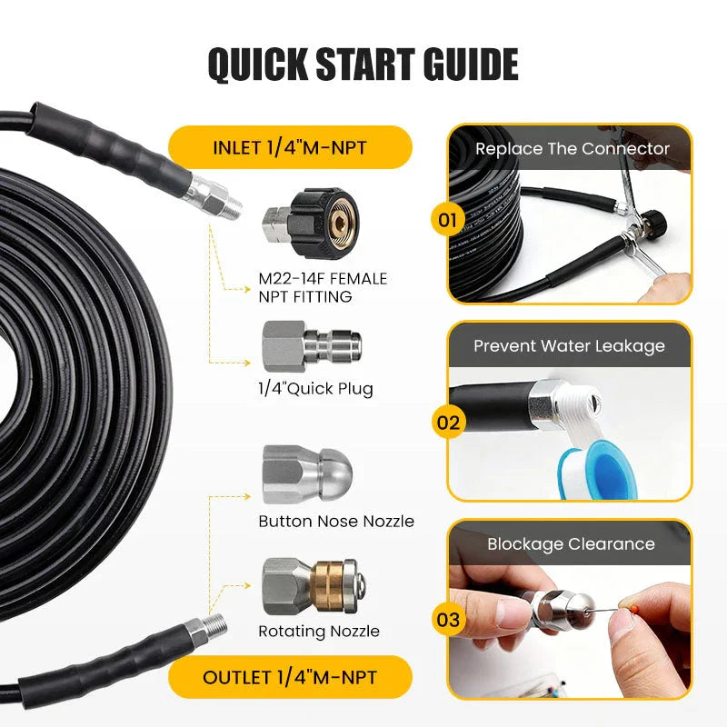 Pressure washer hose quick start guide with M22 adapter, quick plug, nozzles, and assembly steps.