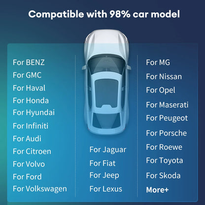 AutoSky + Kabelpaket – Adapter, der das Infotainmentsystem Ihres Fahrzeugs ermöglicht