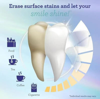 😁Whitening Strips — Remove Stains & Brighten Your Smile in Days