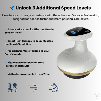 Eettsy®  – Firmer, More Toned Skin