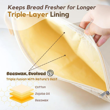 🔥Last Day 49% OFF🍞Wide Zipper Access Cotton & Beeswax Bread Bags for Sourdough