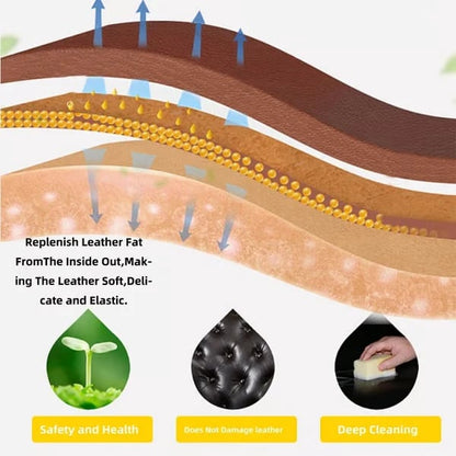 🏆Flash Sale⚡Leather Repair Cream with Free Brushes