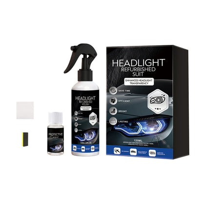 Automotive Headlamp Restoration Fluid-- Restore Foggy Yellow Headlights In 5 Mins