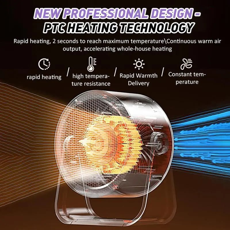 (🎄Christmas Sale 49%)🔥2025 Portable Heater – Outdoor & Desktop Mini Radiator