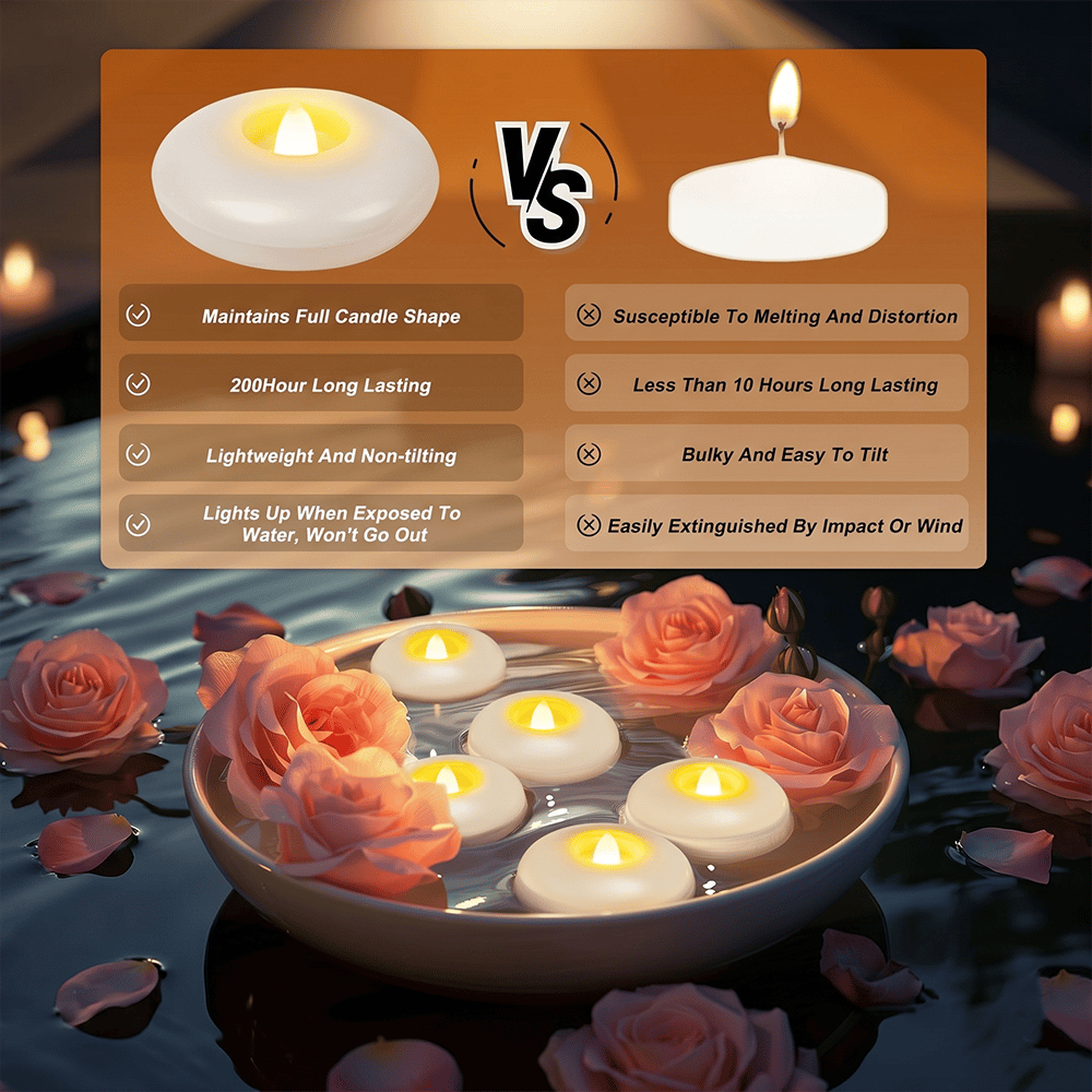 🕯️ Water-Activated Floating LED LED candle shape – Flameless Waterproof Ambiance for Any Occasion