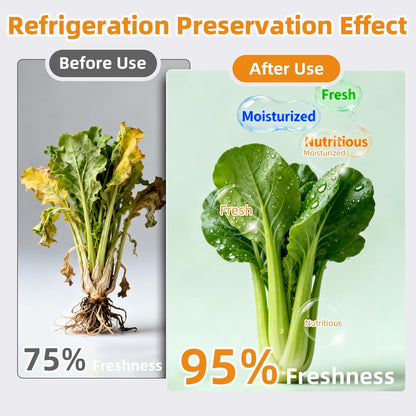 ♻️ Reusable Aluminum Foil Sealable Food Storage Bags