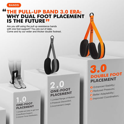 🔥Heavy-duty Pull Up Workout Band