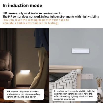 🔥BIG SALE💡Punch-free Smart Motion Sensor Magnetic Rechargeable LED Light