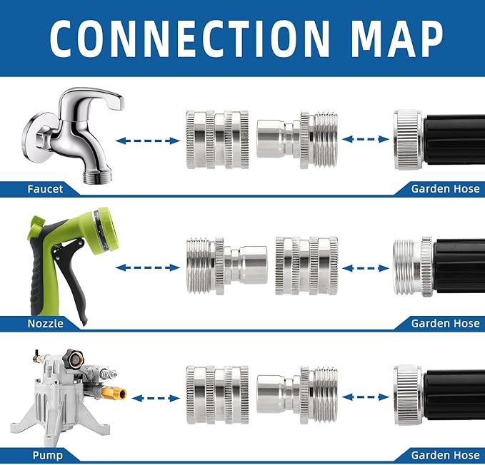 🏆Flash Sale⚡ 50K+ SOLD! Almost Gone-💥💧Stainless Steel Garden Hose Quick Connect Fittings Set,Best Gifts