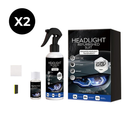 Automotive Headlamp Restoration Fluid-- Restore Foggy Yellow Headlights In 5 Mins