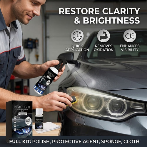 Automotive Headlamp Restoration Fluid-- Restore Foggy Yellow Headlights In 5 Mins