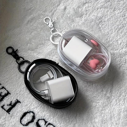 Portable Transparent Multifunctional Zipper Storage Bag