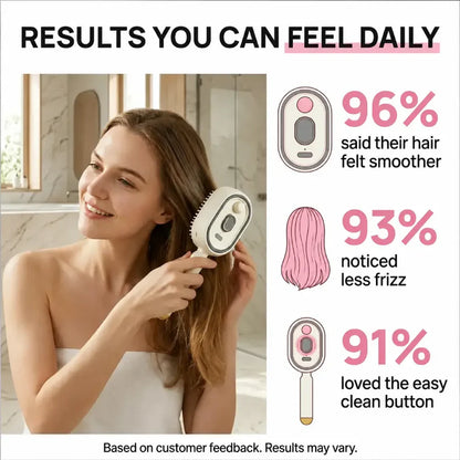 🔥Electric Spray Air Cushion Massage Comb--Faster and more effective home hair care tools