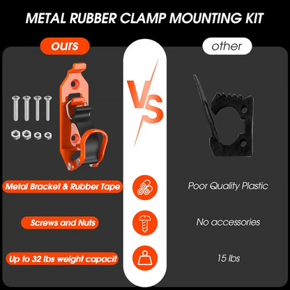 🚙🔧 Heavy-Duty Tool Holder Clamps – Secure Axes, Shovels & Roof Rack Equipment