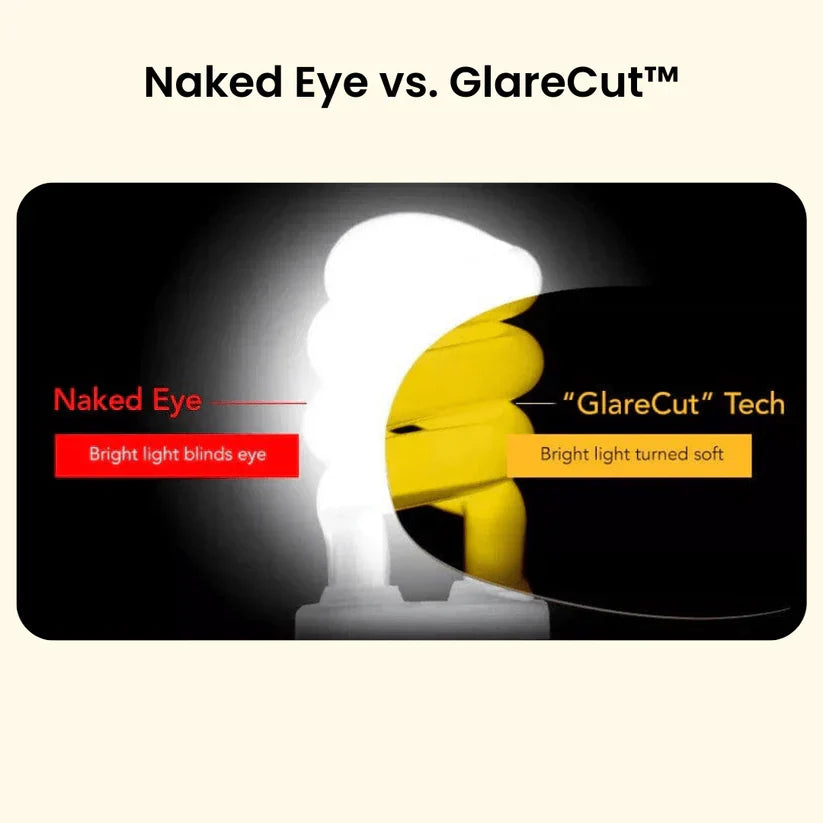 NEGUSY-Fit Over Night Driving Glasses with GlareCut Technology